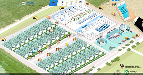 托普數(shù)字農(nóng)業(yè)綜合解決方案應(yīng)用馬來西亞，助力...
