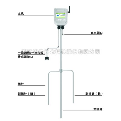 便攜式小型自動氣象站介紹|便攜式小型自動氣象站是什么？