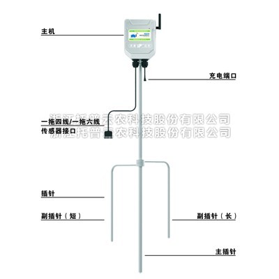 農(nóng)田環(huán)境監(jiān)測系統(tǒng) 