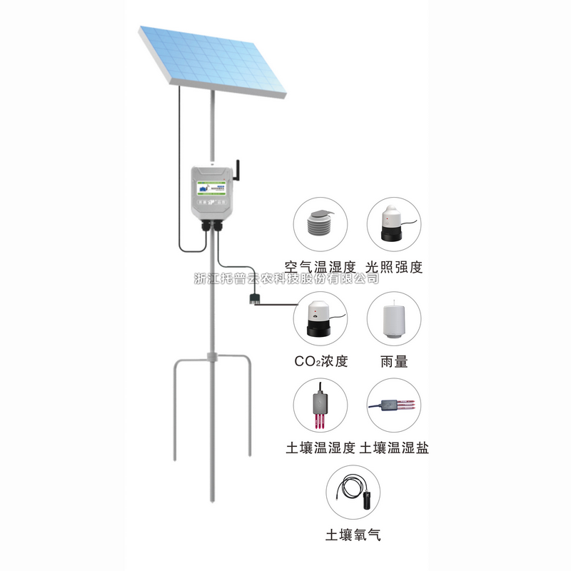小型農(nóng)用氣象站詳細介紹