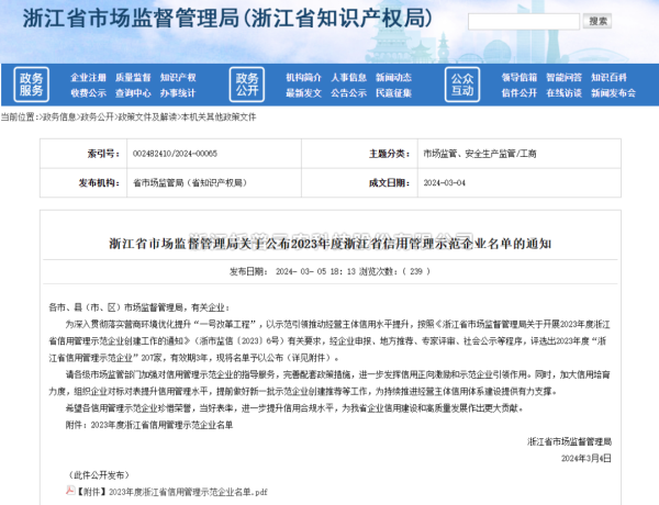 托普云農入選2023年度浙江省信用管理示范企業(yè)名單