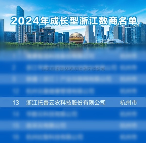 綻放農業(yè)數據要素價值，托普云農榮獲 “2024成長型浙江數商”榮譽稱號