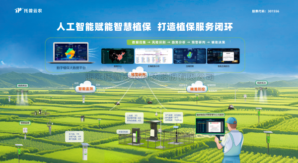 深化“AI+植?！比诤蠎茫衅赵妻r打造數智植保全鏈路閉環(huán)