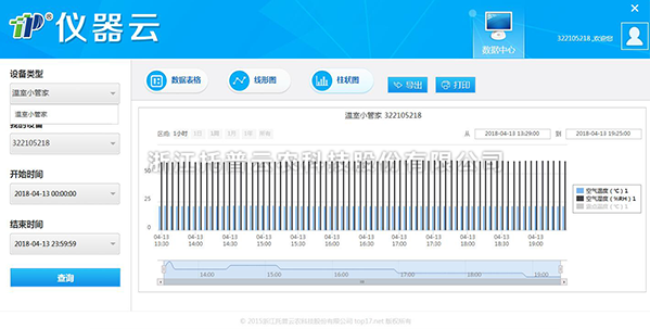 溫濕光記錄儀儀器云數(shù)據(jù)查看