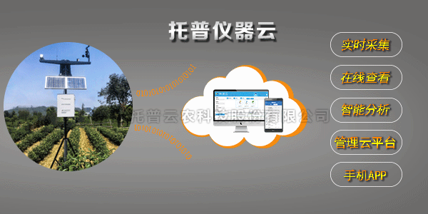 NL-GPRS-I型無(wú)線農(nóng)業(yè)氣象綜合監(jiān)測(cè)站