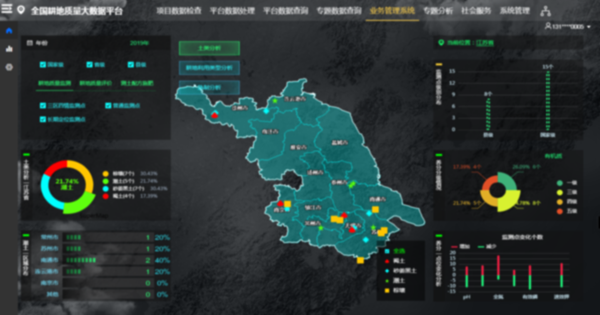 全國耕地質量大數據平臺縮略圖