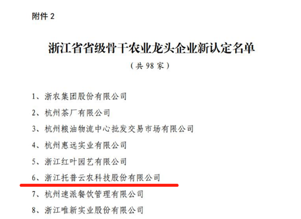 “浙江省省級骨干農(nóng)業(yè)龍頭企業(yè)”新認定名單