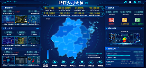 “浙江鄉(xiāng)村大腦”登上省數(shù)字經(jīng)濟(jì)創(chuàng)新發(fā)展重大成果榜單