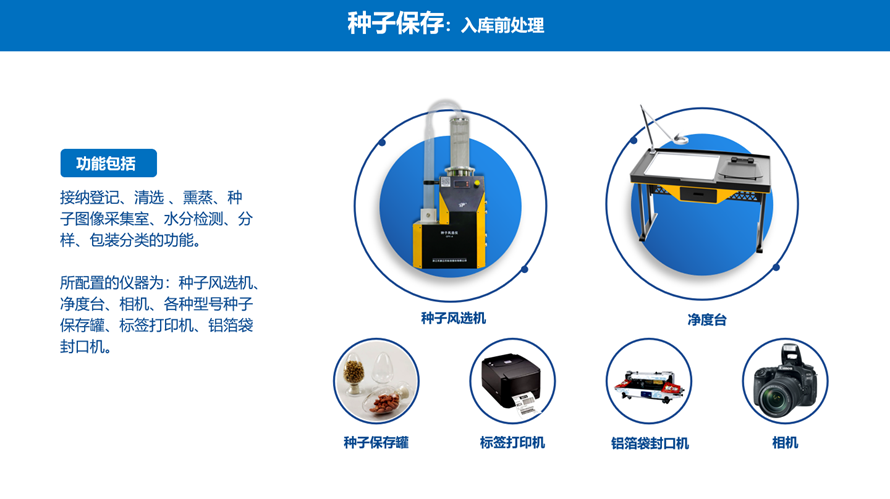 入庫(kù)前處理儀器